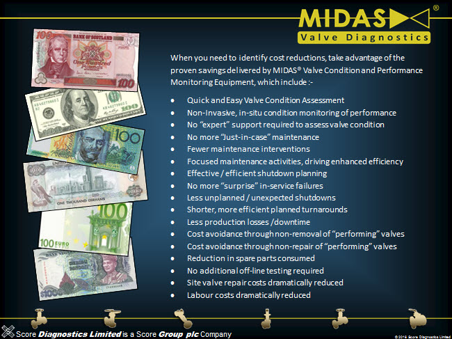 Benefits Of Midas Valve Condition And Performance Monitoring